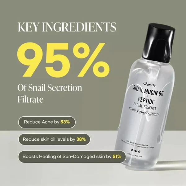 JUMISO SNAIL MUCIN 95 + PEPTIDE ESSENCE 140ML - Image 2