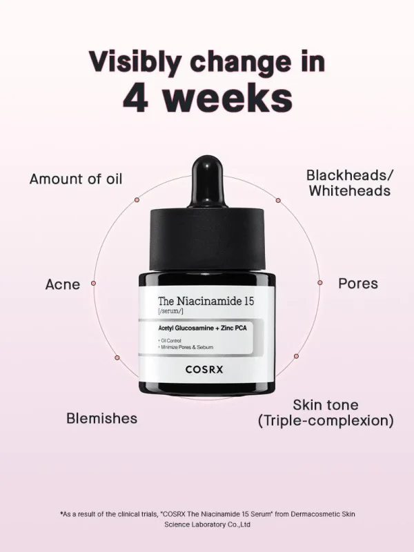 COSRX THE NIACINAMIDE 15 SERUM 20ML